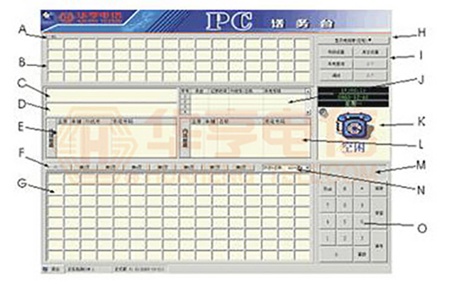 PC話務(wù)臺(tái)