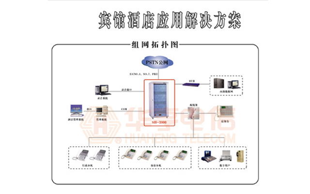 賓館酒店應用解決方案