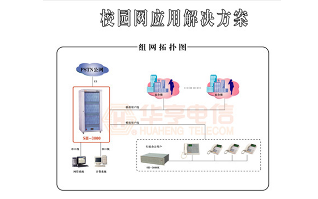 校園網應用解決方案